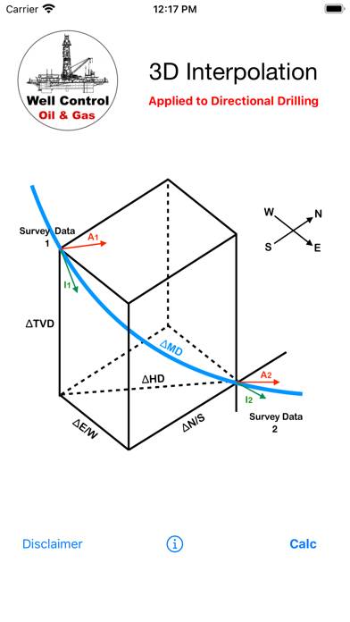 3D Interpolation