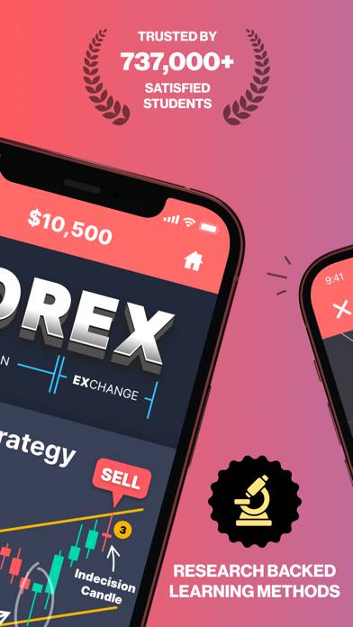Forex Trading School & Game App screenshot #2