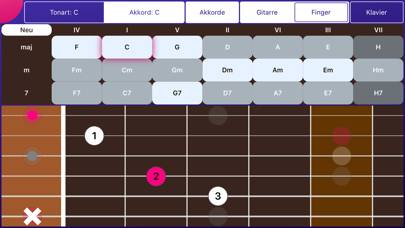 Harmonics