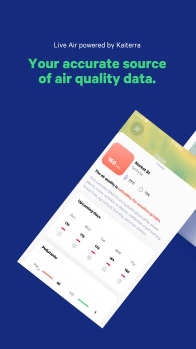 Live Air: Global Air Quality App screenshot #1