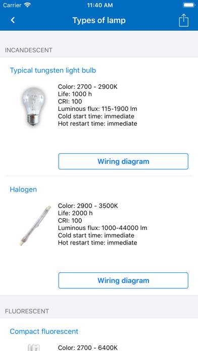 Lighting Calculations PRO Capture d'écran de l'application