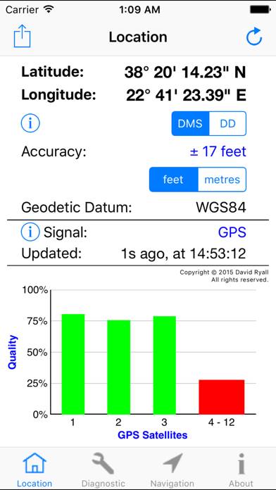 GPS Diagnostic: Satellite Test Capture d'écran de l'application #1
