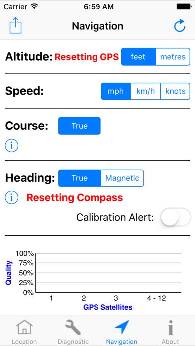 GPS Diagnostic: Satellite Test Скриншот приложения #5