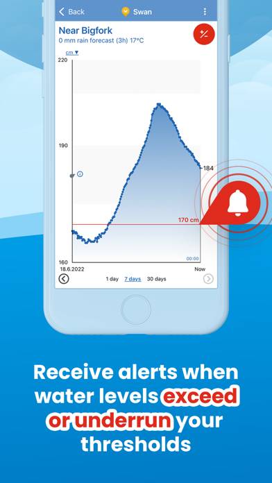 PegelAlarm: Flood & Rain alert App-Screenshot #6
