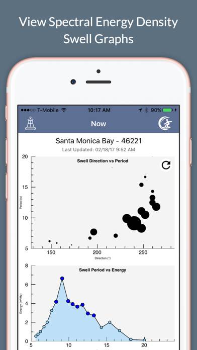 Surf Report and Forecast Tool App screenshot #4