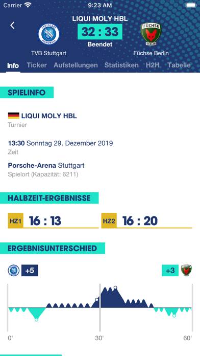 LIQUI MOLY Handball-Bundesliga App screenshot #5