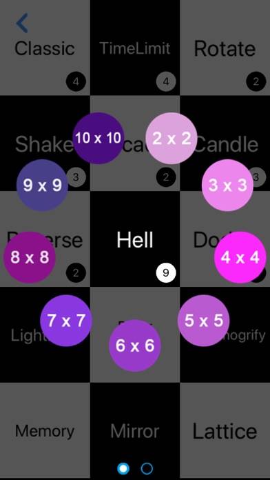 Dont tap White piano tiles game screenshot