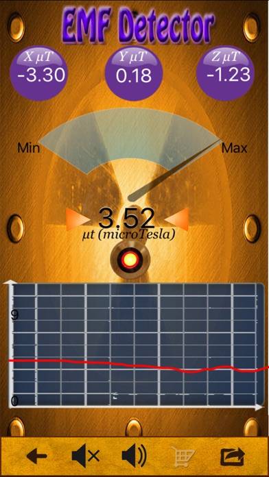 Electromagnetic EMF Detector Captura de pantalla de la aplicación #1
