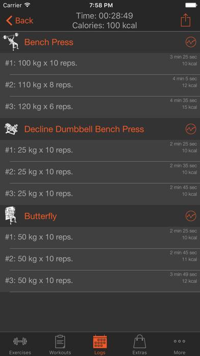 Fitness Point Pro Female App screenshot #4