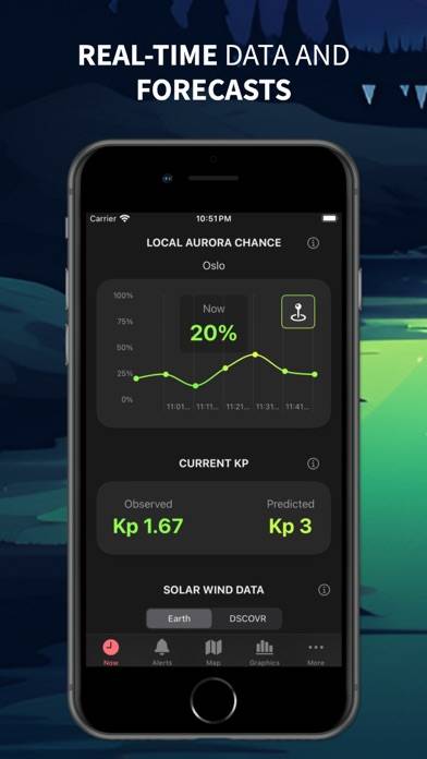 Aurora Now App-Screenshot #2