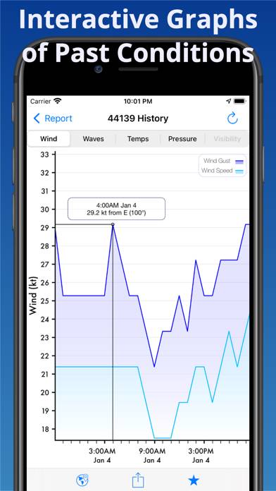 NOAA Buoy Reports App screenshot #3