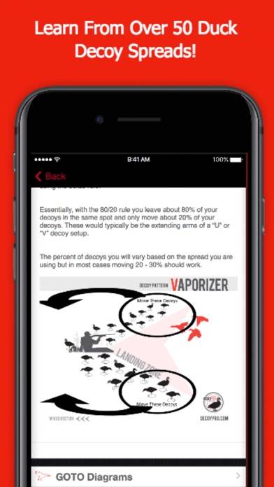 Duck Hunting Spreads & Diagrams App screenshot #2