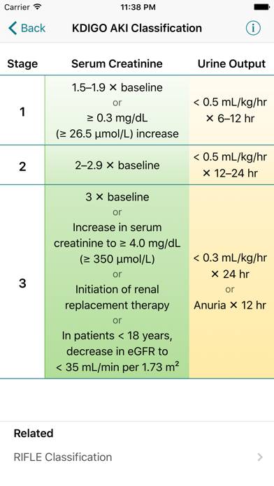 MedCalX Schermata dell'app