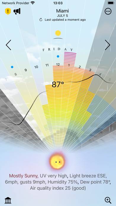 Weather Gods screenshot