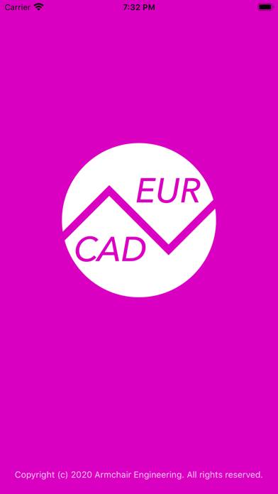 Canadian Dollars To Euros Schermata dell'app