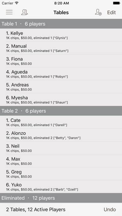 Texas Holdem Poker Timer Pro App skärmdump