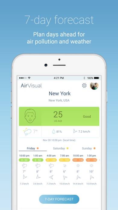 IQAir AirVisual | Air Quality Uygulama ekran görüntüsü #3