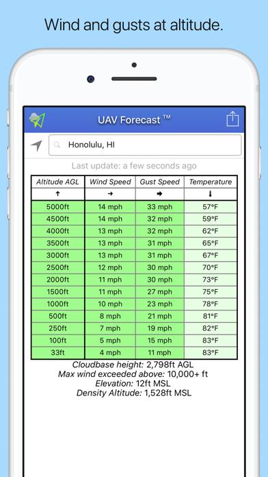 UAV Forecast App screenshot #3