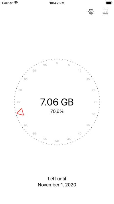 Databit: Data usage manager Capture d'écran de l'application #1