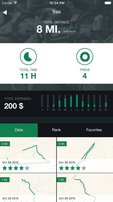 TrailTracker for ORV riders App screenshot #3