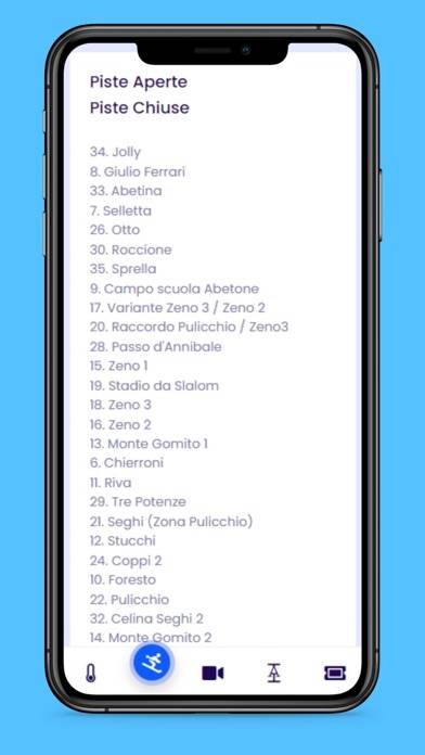 Abetone.Com Schermata dell'app