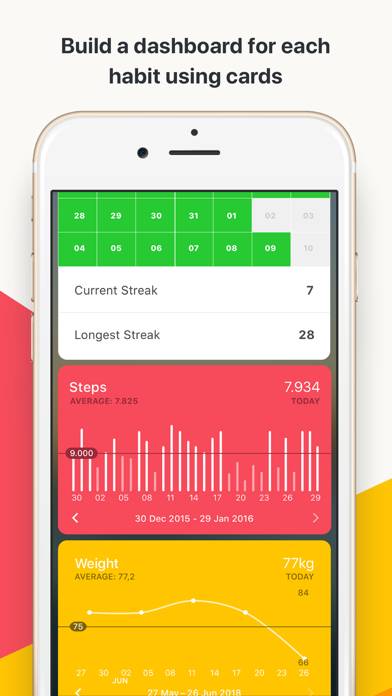 Today Habit tracker App screenshot #3
