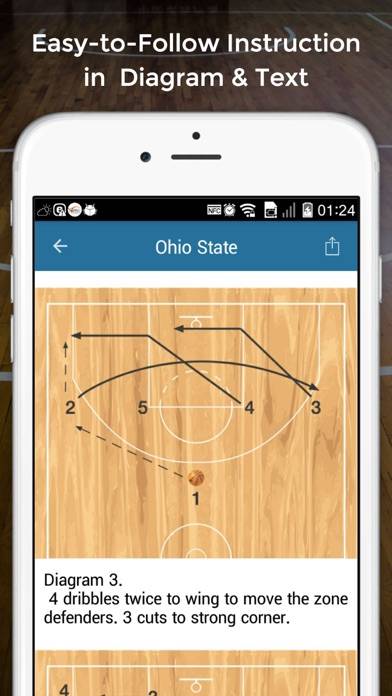 Basketball Offense Playbook Captura de pantalla de la aplicación #1