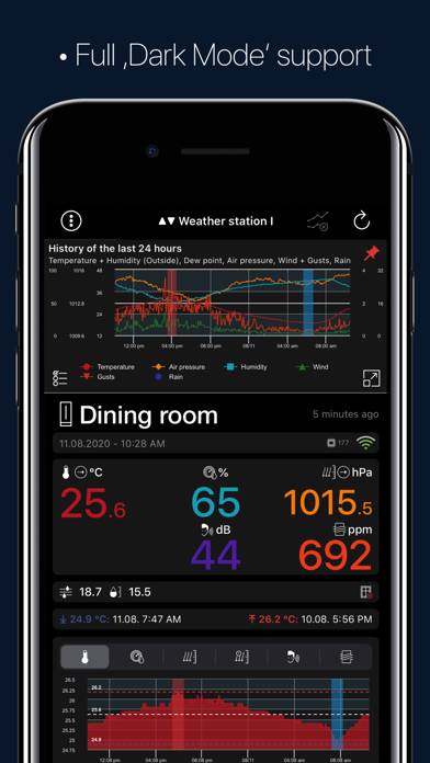 Myatmo App screenshot