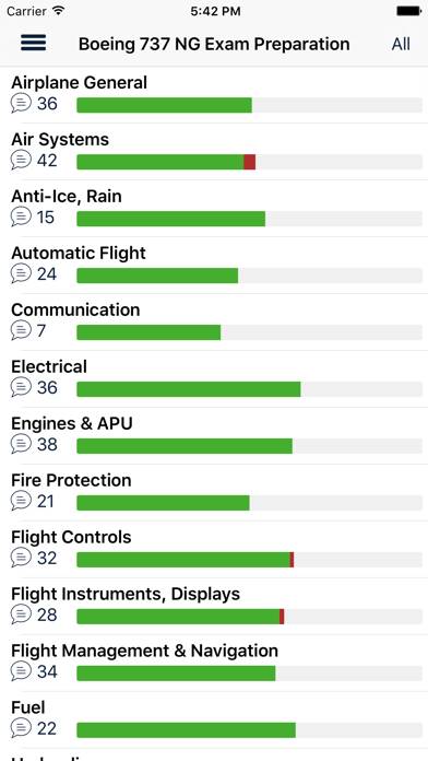 Boeing 737 NG Exam Preparation App screenshot #1