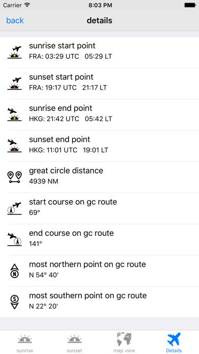 SunriseCockpit App screenshot