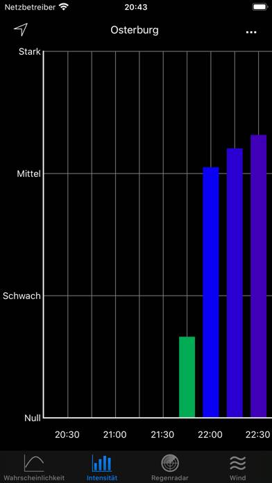 RegenVorschau App-Screenshot
