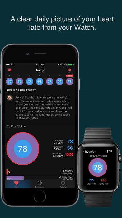 HeartWatch: Heart Rate Tracker App skärmdump #2