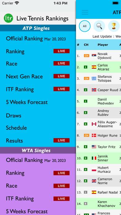 Live Tennis Rankings / LTR App screenshot #1