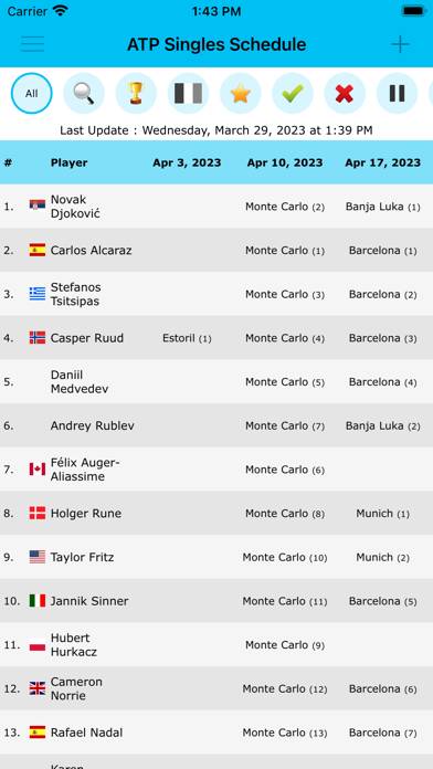 Live Tennis Rankings / LTR App screenshot #4