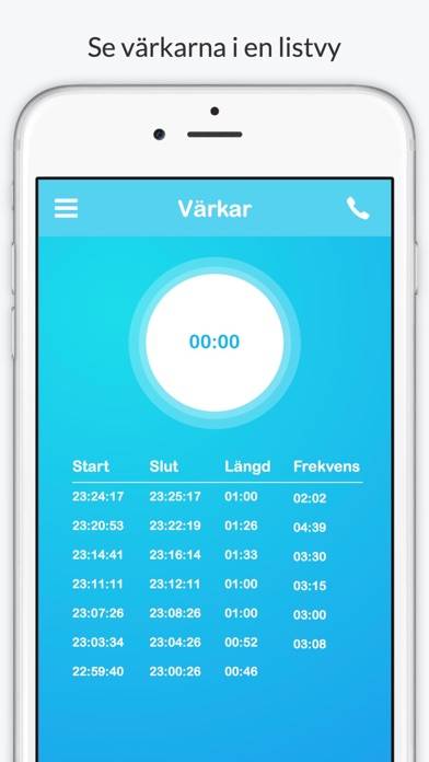 Värkar - En Värktimer För Dig skärmdump