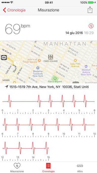 Cardiograph Schermata dell'app #4