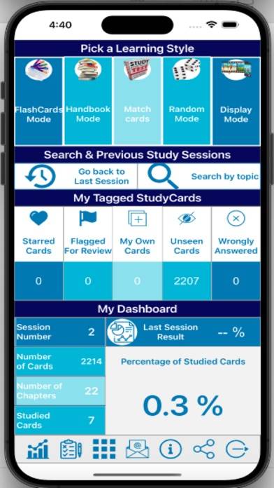 Respiratory Therapist Exam RRT App screenshot