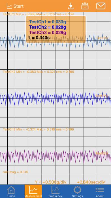 Vibrochecker Pro capture d'écran