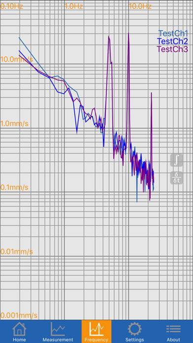 Vibrochecker Pro Capture d'écran de l'application