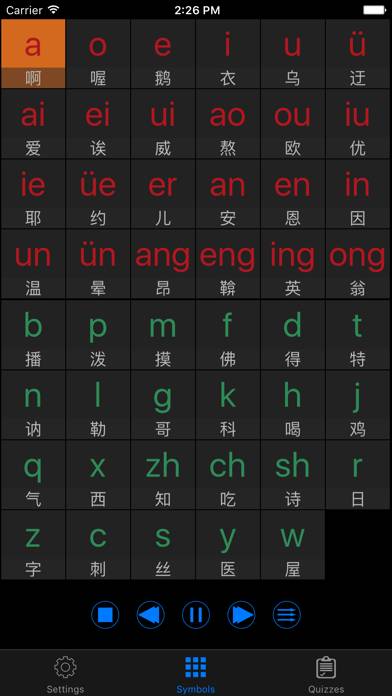 Chinese Pinyin: Learn Mandarin Captura de pantalla de la aplicación #1