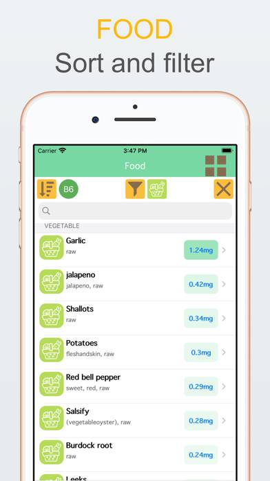 Food Assistant App screenshot