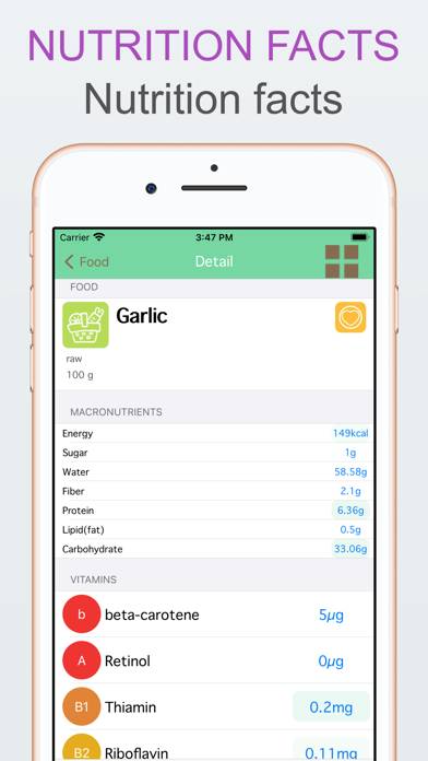 Food Assistant App screenshot #3