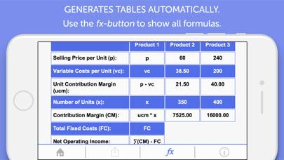 Cost Accounting Calculator Capture d'écran de l'application #3
