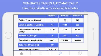 Cost Accounting Calculator App screenshot