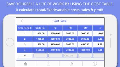 Cost Accounting Calculator Capture d'écran de l'application #4