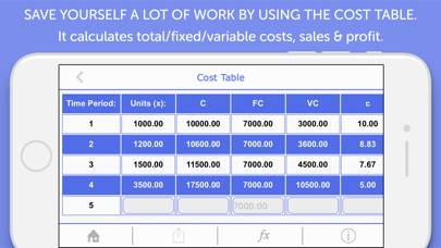 Cost Accounting Calculator App screenshot