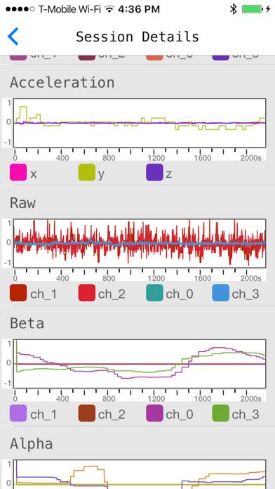 BrainLog: An EEG recorder Schermata dell'app #1