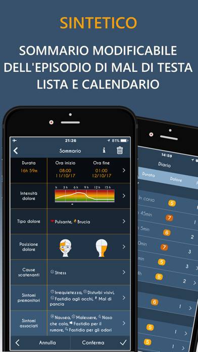 HeadApp Emicrania,MalDiTesta Schermata dell'app