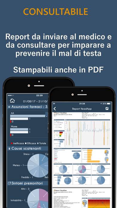 HeadApp Emicrania,MalDiTesta Schermata dell'app