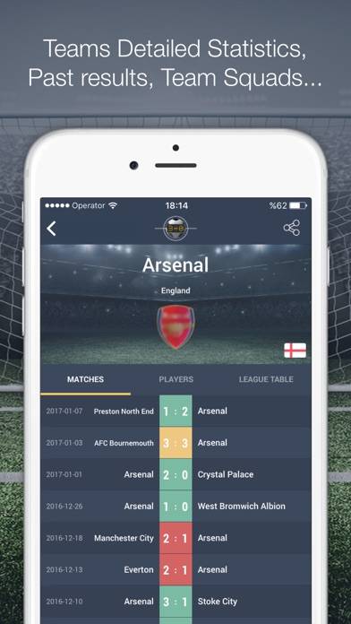 Super Score App : livescores Uygulama ekran görüntüsü #3